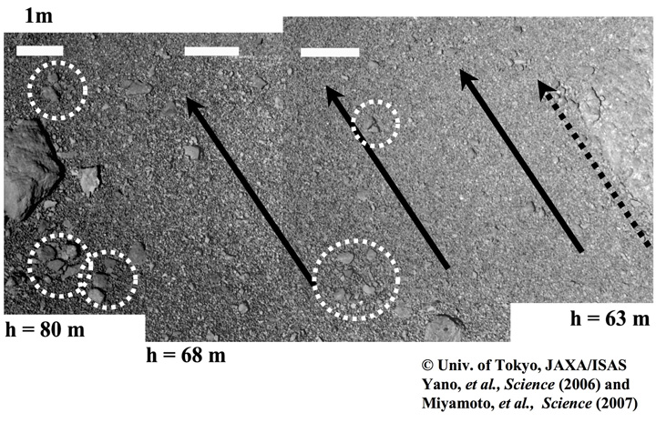 ISAS | 微小重力地質学の幕開け ～地滑りで進化する小惑星