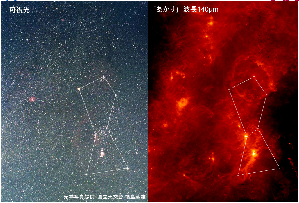 拡大画像 図3 波長140mmで見たオリオン座と冬の天の川 光学写真提供 国立天文台 福島英雄