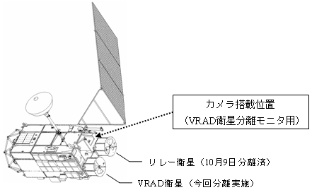 Isas かぐや Vrad衛星分離 子衛星を おきな おうな と命名 トピックス