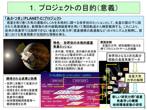使い勝手の良い ISAS | 金星探査機「あかつき」（PLANET-C）の開発状況について 鉄道模型
