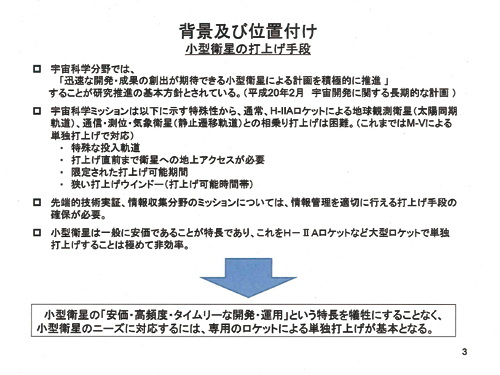fig03