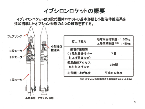 fig05