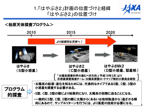 fig01