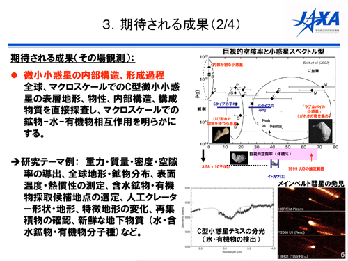 fig05