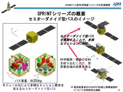 fig06