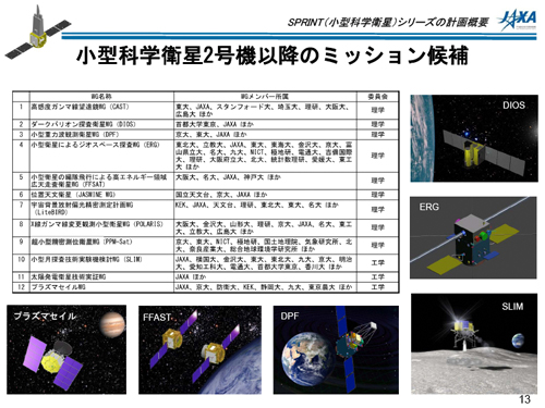 fig13