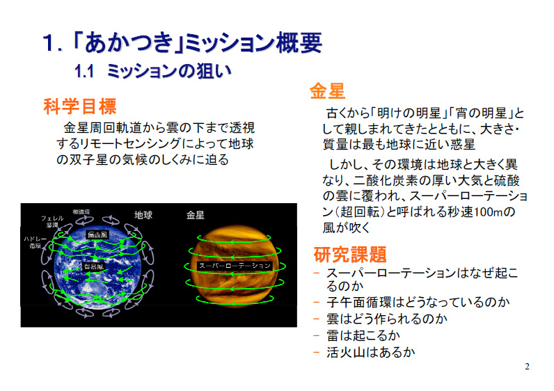 ISAS | 「あかつき」の金星周回軌道投入失敗の状況について ISAS | 「あかつき」の金星周回軌道投入失敗の状況について
