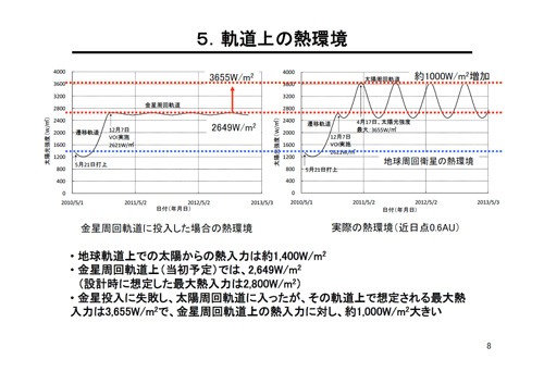 fig08