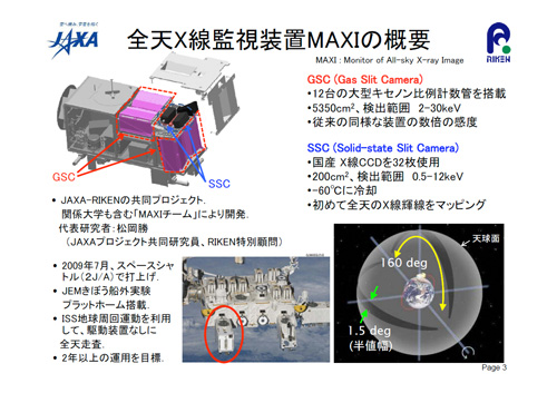 fig03