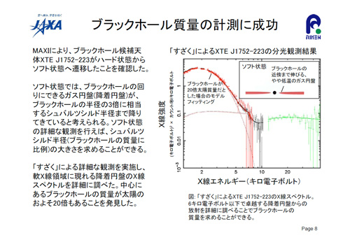 fig08