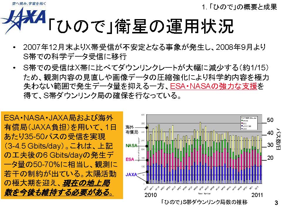 fig04