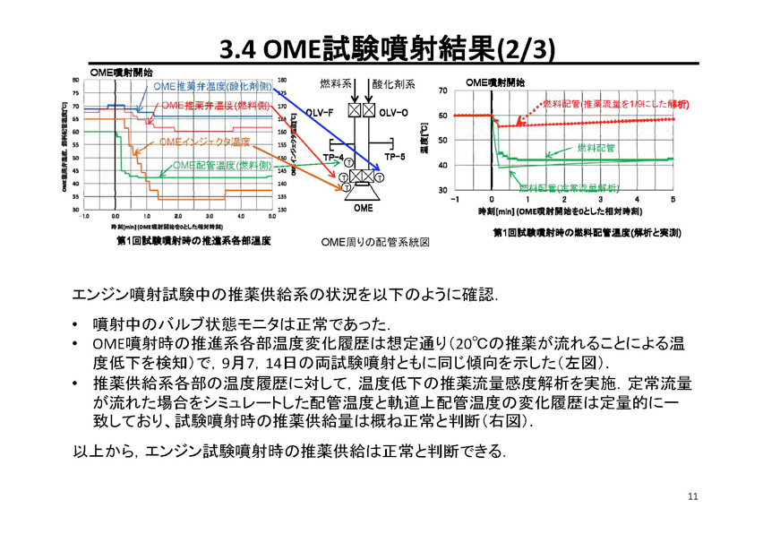 fig12