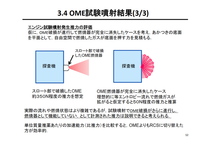 fig13