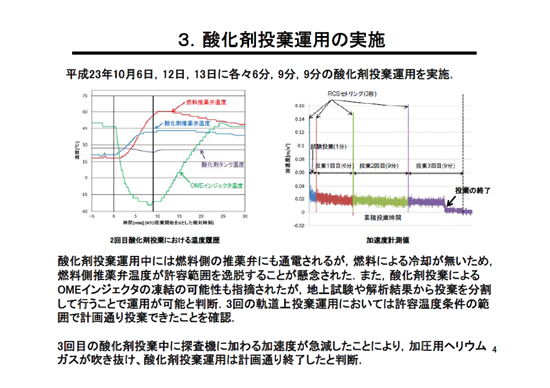 fig04