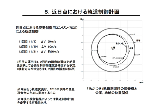 fig06