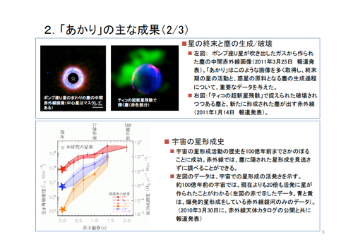 fig03