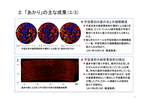 fig04