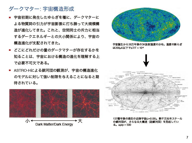 fig07