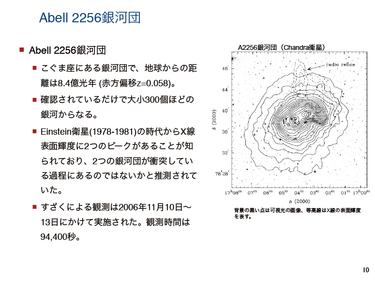 fig10