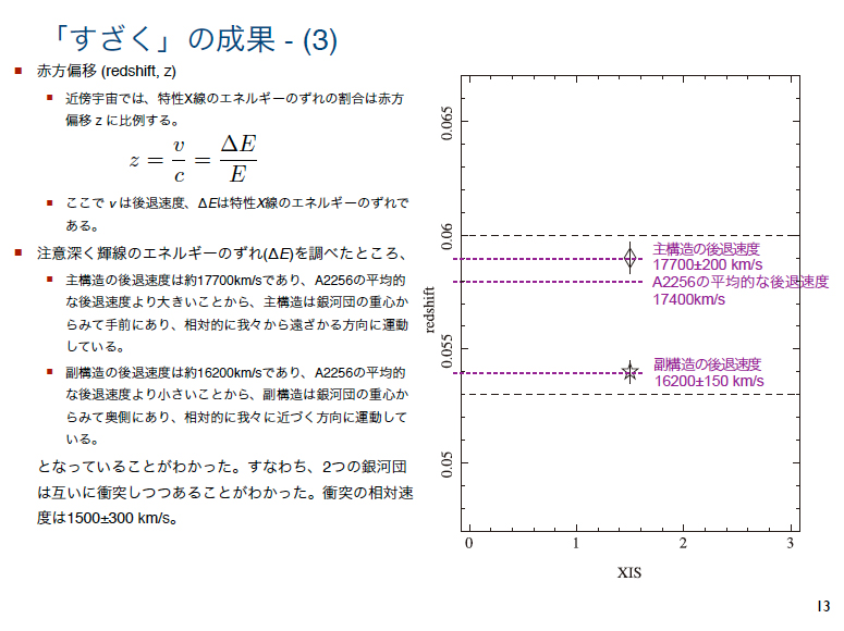 fig13