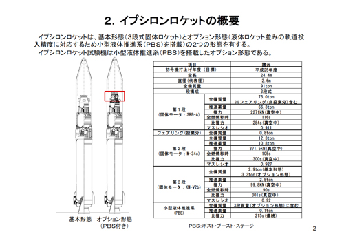 fig02