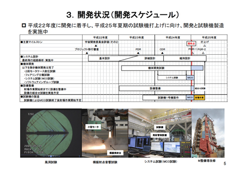 fig05