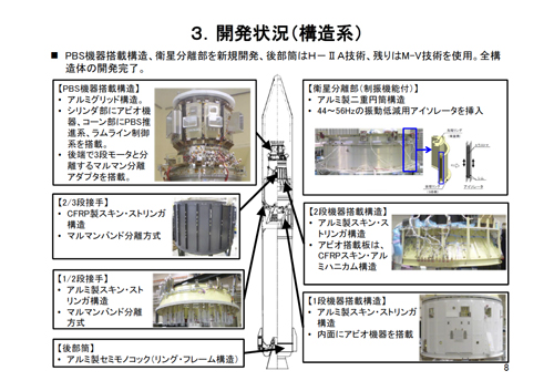 fig08