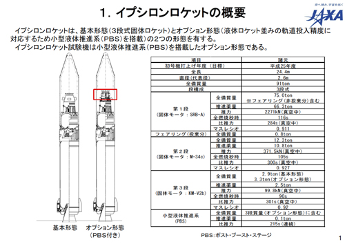 fig01