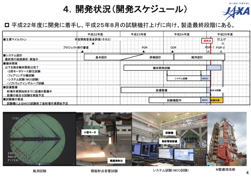 fig04