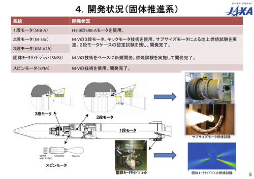 fig05