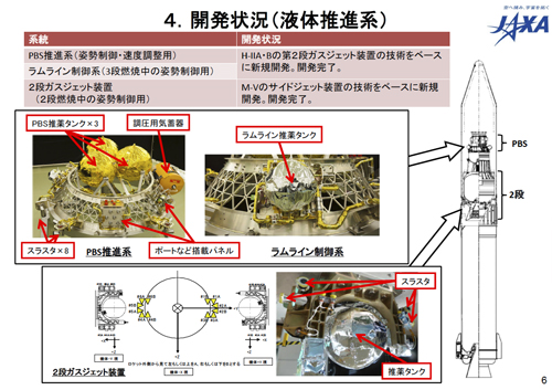 fig06