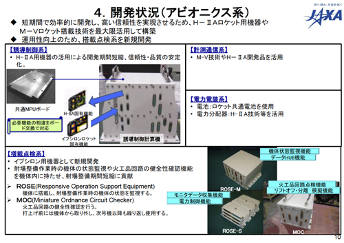 fig10