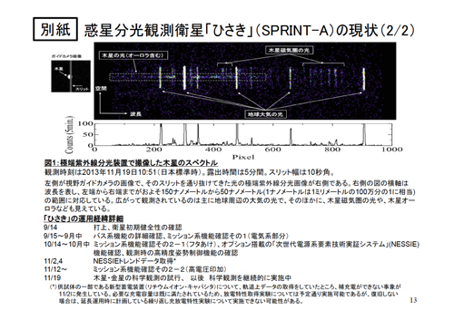 fig13