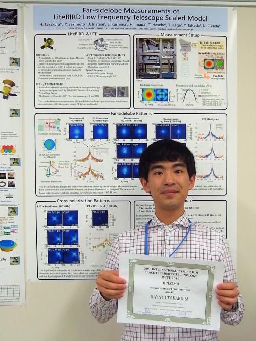 Best Student Contribution Awardを受賞した、高倉隼人氏