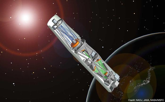 太陽観測ロケット実験CLASPの模式図