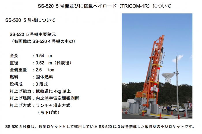 SS-520 5号機について