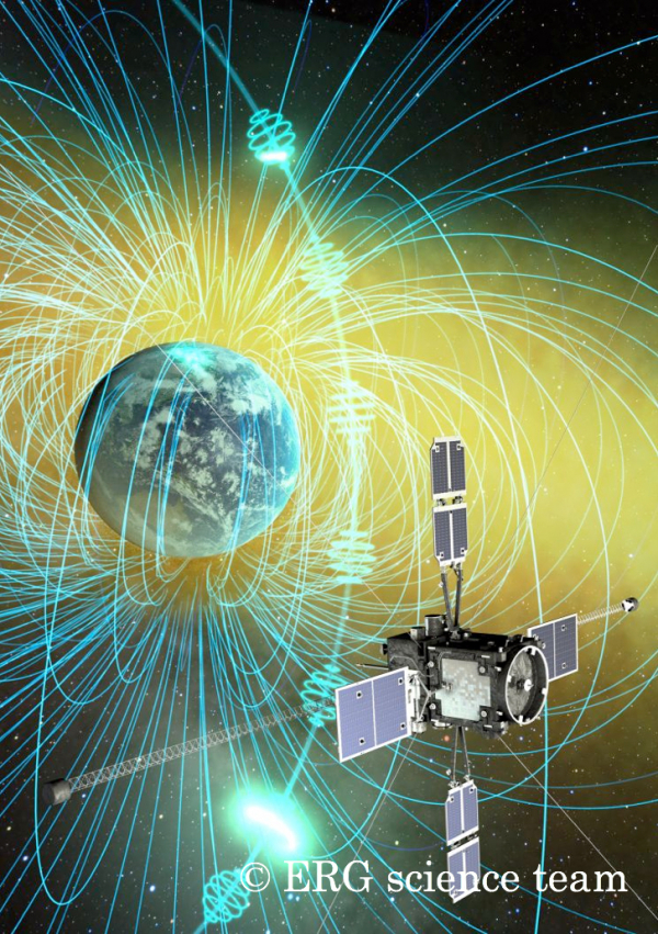 図1　明滅するオーロラの起源をあらせ衛星のプラズマ観測で解明