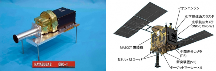 ONC-Tの画像とはやぶさ2における搭載位置