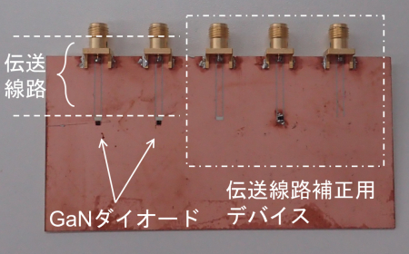 図２：GaNダイオードと伝送線路補正用のデバイス