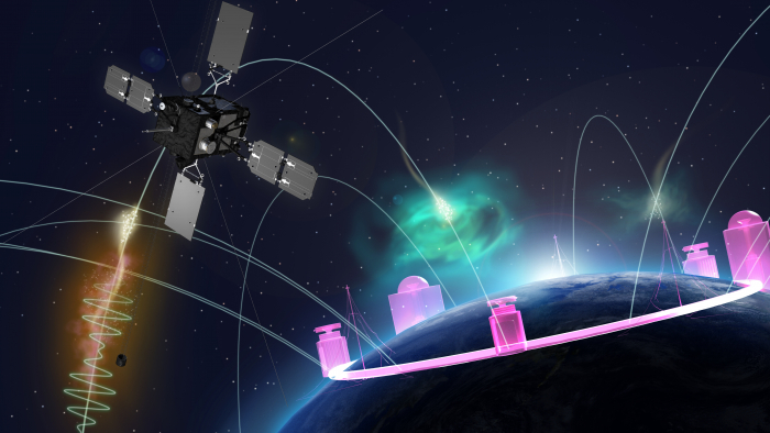 図１　ジオスペース探査衛星「あらせ」と地上観測網PWINGの協調観測のイメージ
