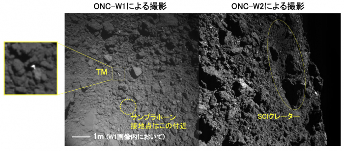 広角の光学航法カメラ（ONC-W1とONC-W2）による画像（説明を付け加えた画像）