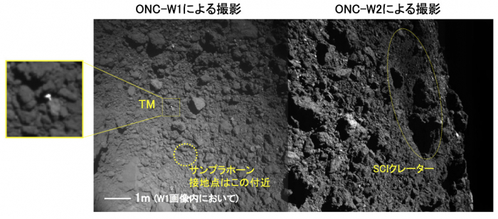 広角の光学航法カメラ（ONC-W1とONC-W2）による画像（説明を付け加えた画像）