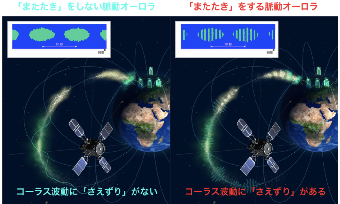 図5