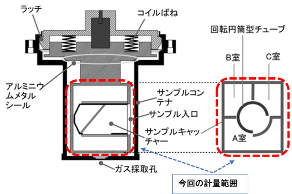 topics_20201218_hayabusa2-01.png