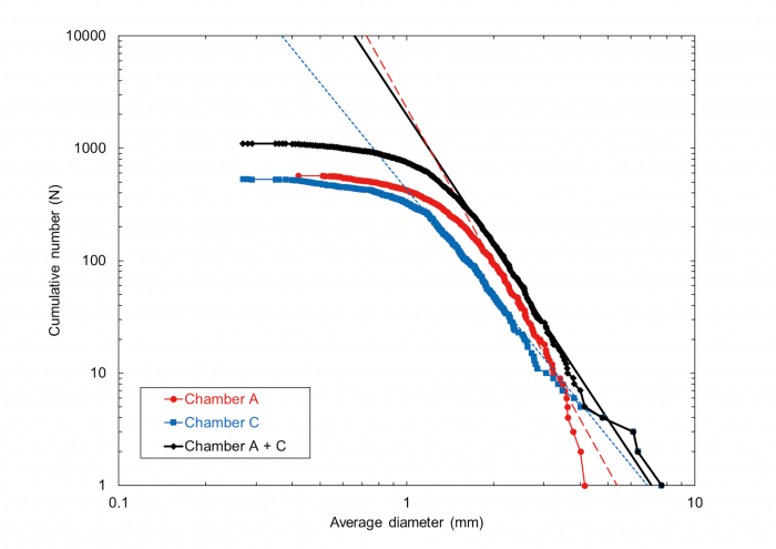 Fig.1