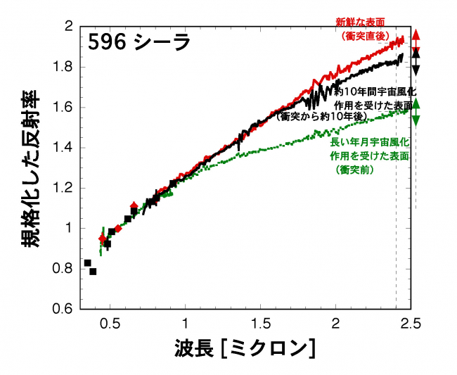 20221011_Fig1j.jpg