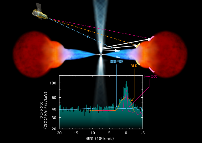 20240920_NGC4151-ja.png
