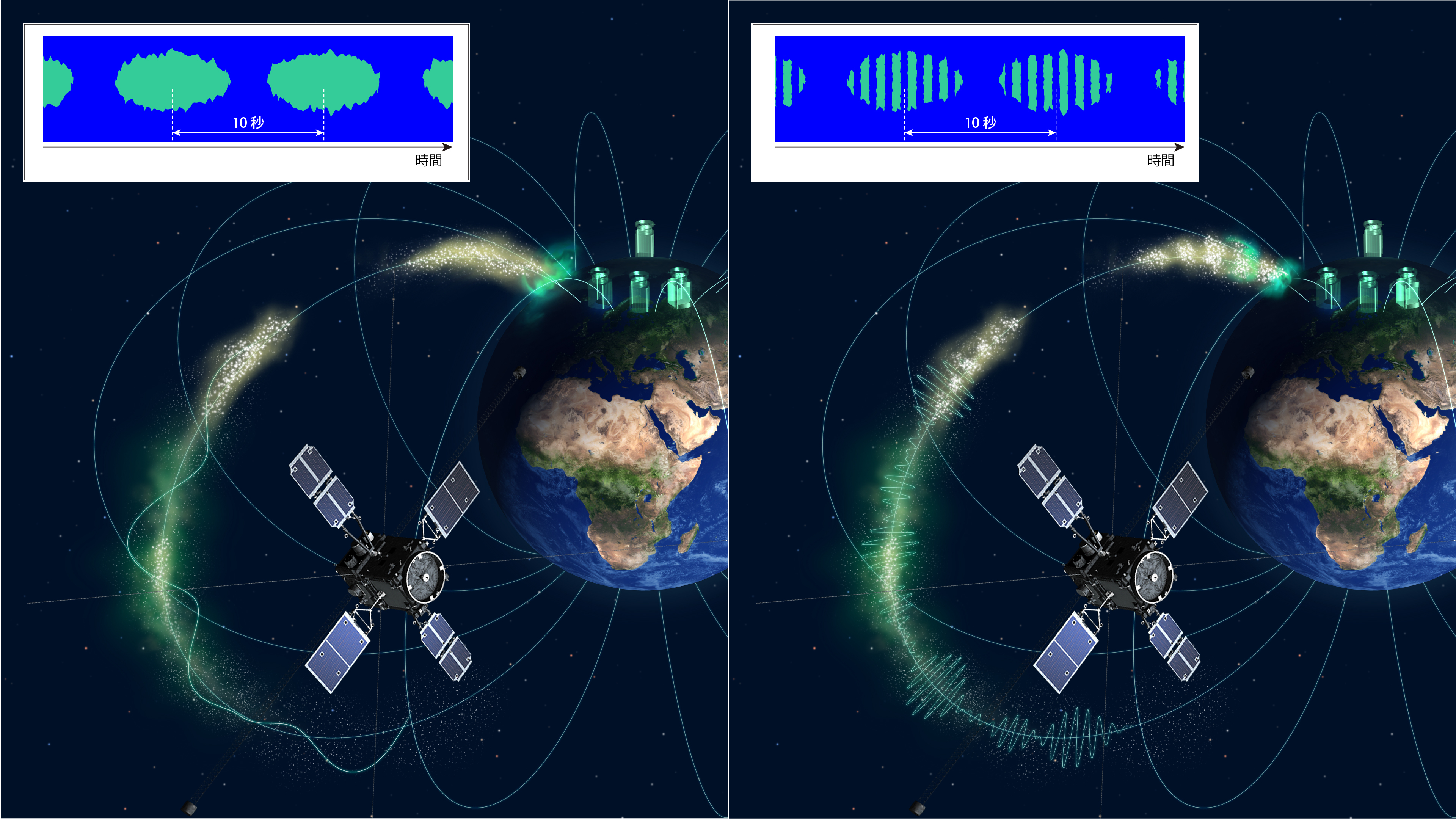 宇宙の電磁波の さえずり がオーロラの またたき を制御 北極域での高速オーロラ観測と科学衛星 あらせ による国際協調観測 宇宙科学研究所