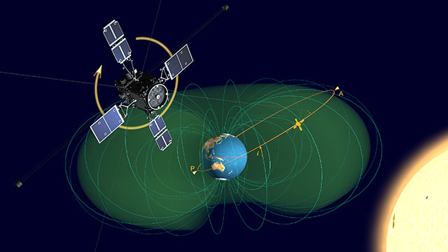 ジオスペース探査衛星「あらせ」（ERG）の軌道